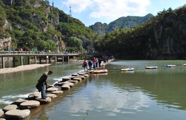 大连两日游景点大连两日游推荐景点-途家网旅