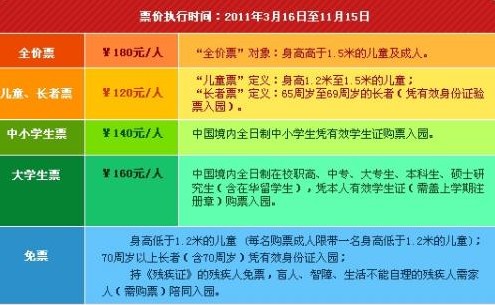上海欢乐谷门票价格2013上海欢乐谷门票多少