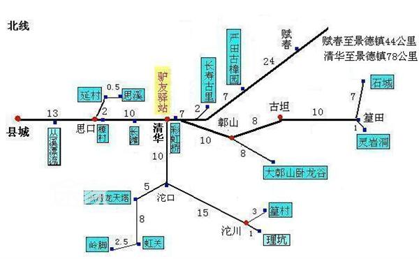 景德镇到婺源怎么走:婺源旅游地图