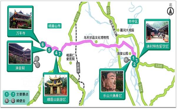 乐山大景区除了乐山大这一景点外还有很多其他的旅游景点.