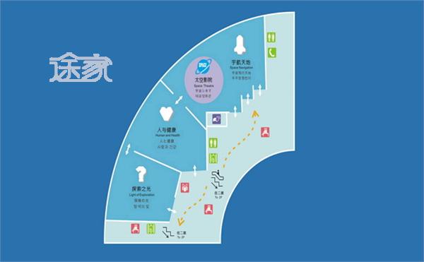 上海科技馆导游图 上海科技馆交通路线
